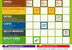 Calendario Raccolta Differenziata